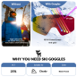 Preview: Qunature | Skibrille – Antibeschlag mit Doppelglas für Wintersport