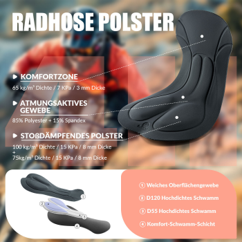 ROCKBROS | TVI Damen Fahrrad Trägerhose – Gepolsterte Rennrad Fahrradhose mit Träger