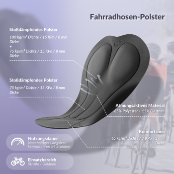 Preview: ROCKBROS | TVI Fahrradshorts Damen – 4D-gepolsterte Radlershorts, kurze Radhose, elastische Leggings