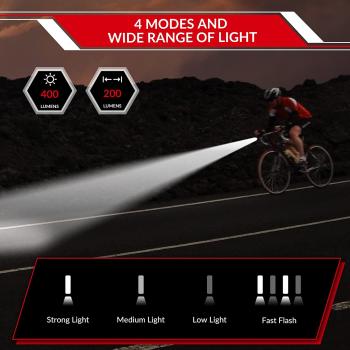 ROCKBROS | USB LED-Fahrrad-Frontlicht – Wasserdicht, wiederaufladbar, 400 Lumen (4 Modi)