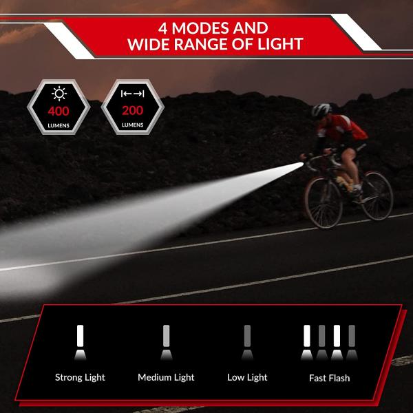 ROCKBROS | USB LED-Fahrrad-Frontlicht – Wasserdicht, wiederaufladbar, 400 Lumen (4 Modi)